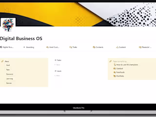 Digital Business OS