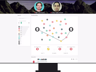 Cyber Threat Investigation Platform