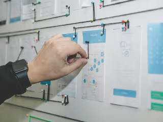 Business Process Improvement 