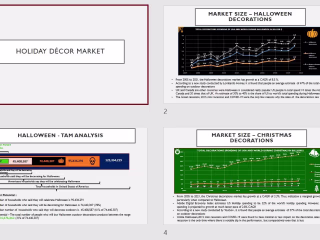 Holiday Decor - Market Analysis