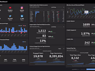 GitHub - Frandiiile/Weather_dashboarding