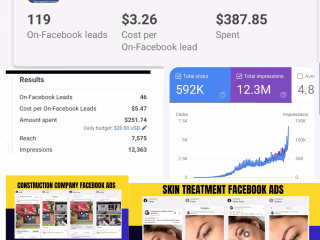 Lead Generation Campaign for B2B Company
