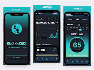 BACK2BASICS - Lifestyle Score Tracking