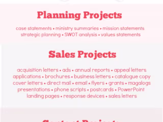 Freelance Writing: What Kinds of Writing Projects Copywriters Do