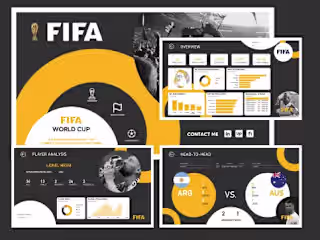 FIFA World Cup: A detailed analysis of the competition througho…