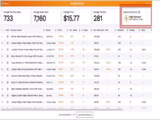 Amazon private label Product Research
