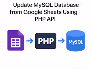 Google Sheets to MySQL Real-Time Update API