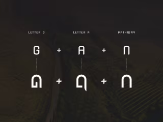 Gaia Agro Branding