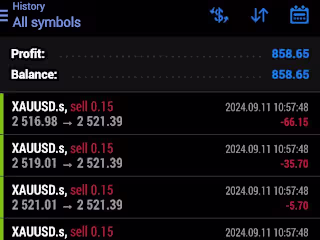 I will develop Forex ea, MT4 EA, MT5 EA, Expert advisor, hft bot