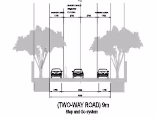 Parking layouts