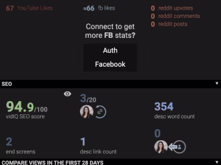 YouTube SEO (Search Engine Optimization)