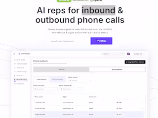Inbound and outbound phone call integrate with openAI Software