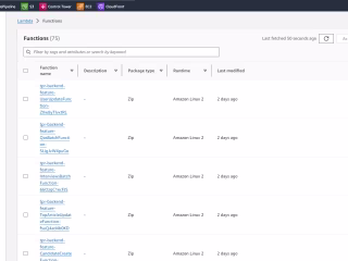 Recruit Management System