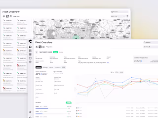 FleetTrackr - AIoT Device Management Platform
