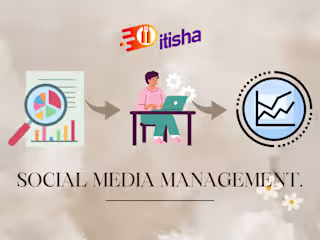 ITISHA Delivery App