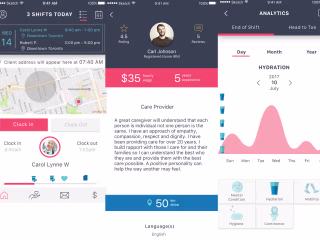Caremap
