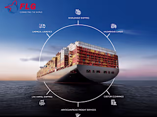 FLG - Social Media Designs