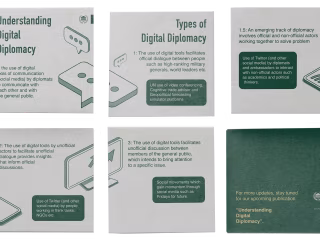Digital Marketing Design