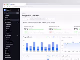 Ascend - CRM Dashboard