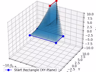 3D-Volume-Generation-from-Rectangles