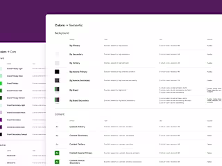 Design Tokens for Design System