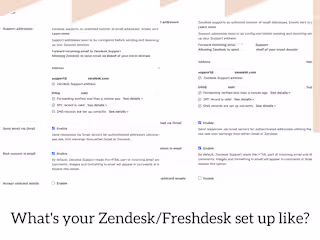 Zendesk Operation Improvement