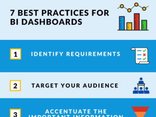 7 Most Important BI Dashboard Best Practices