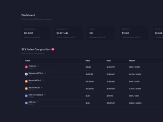 XDX Exchange
