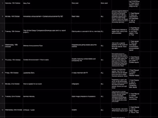 Case Study: Research Backed Social Media Content Calendar 