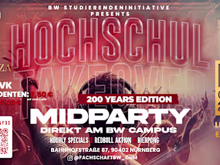 Midparty 200 Years – €20,000+ Value Event Campaign