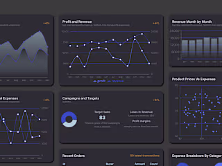 PaisaFinance – A Full-Stack Finance Dashboard