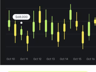 Crypto and NFT mobile app