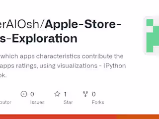 Apple Store Features Analysis