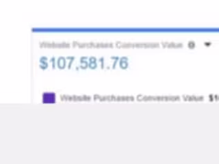 Ecommerce Digital Marketing Campaign
