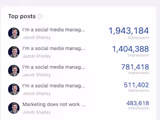 LinkedIn Personal Branding