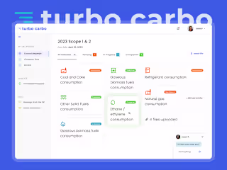 SaaS Carbon Accounting Software