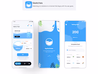 Hydration Reminder App UI/UX: Hydramate