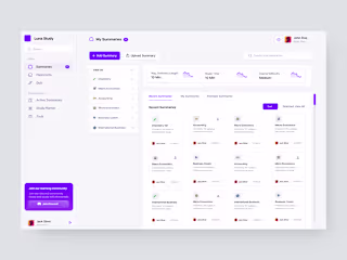 Dashboard Design Collection