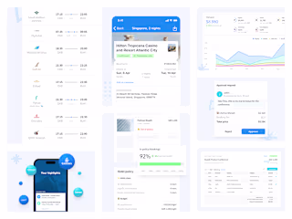 Improve top-of-funnel for WegoPro’s B2B travel leads