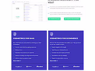 Kissmetrics