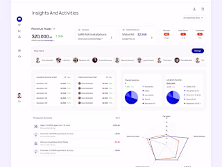 Dashboard design for Visionary.inc 