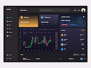CoinDex - Cryptocurrency Dashboard