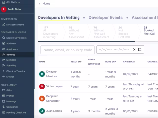 G2i Admissions Platform