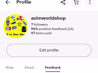 Business Manager on eBay, Amazon and Personal Store