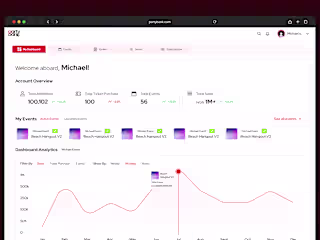 PartyBank Organizer Dashboard