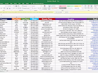 Real Estate Lead Generation
