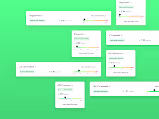 Thriva · Website and product design