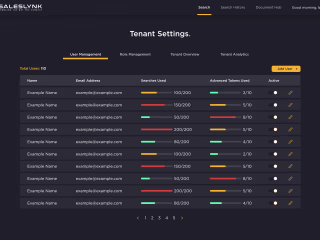 Sales CRM SaaS Platform