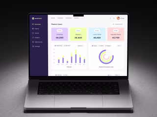Bizetrix - Data Analysis Dashboard