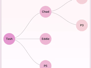 Relationship Tracking React Native Mobile App